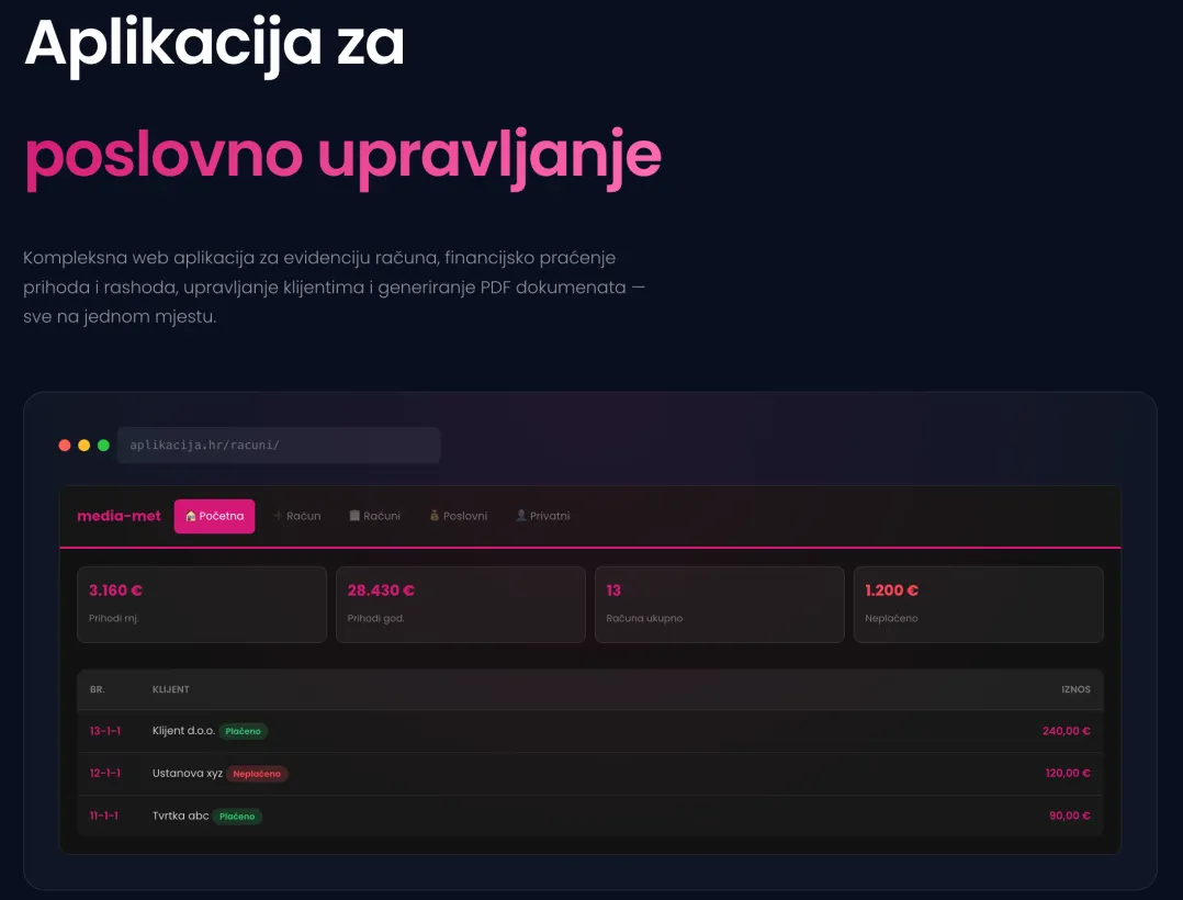 Aplikacija za poslovno upravljanje