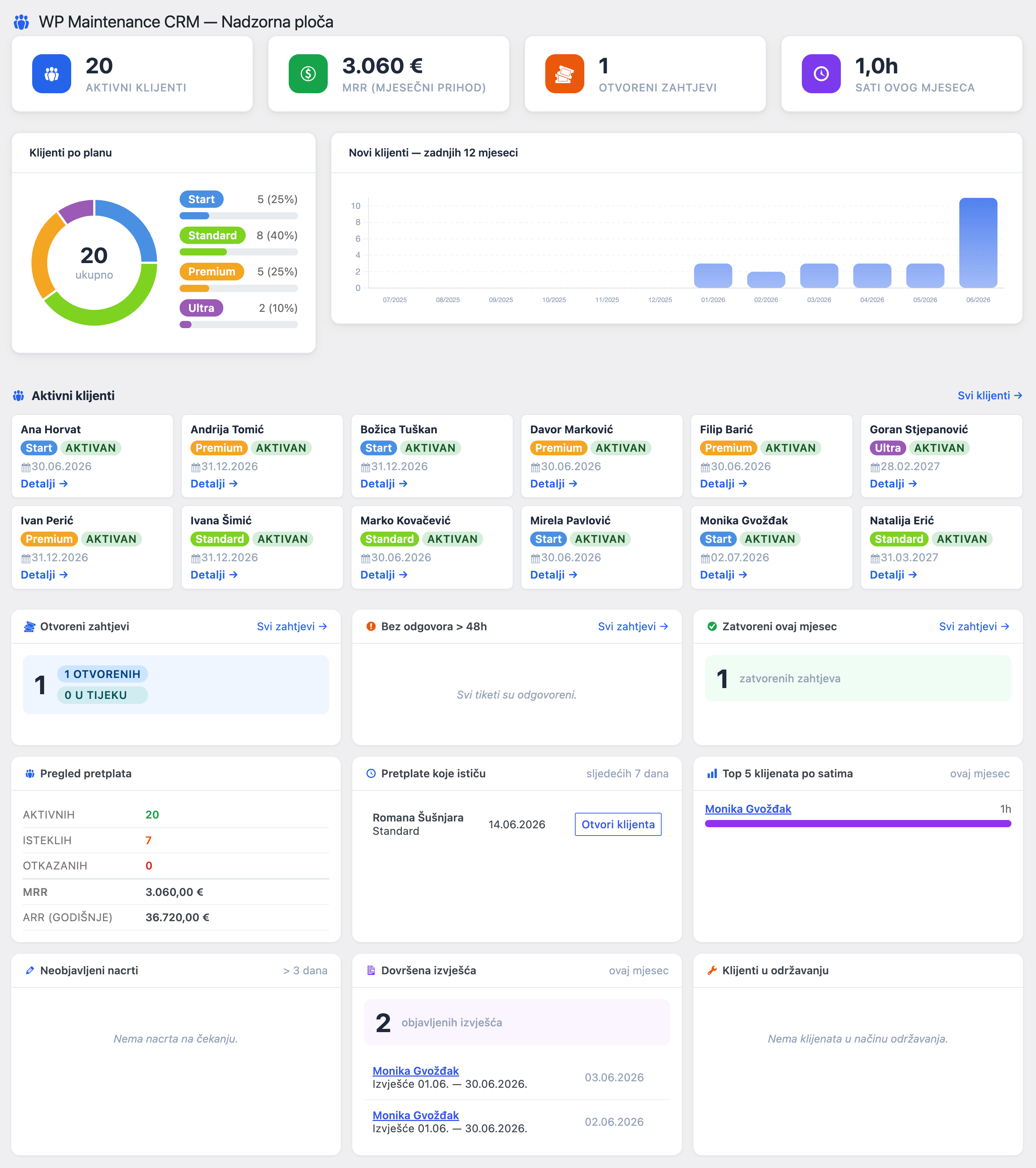 WP Maintenance CRM